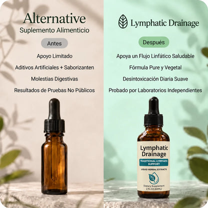 Gotas de Drenaje Linfático — Recuperá Tu Ligereza