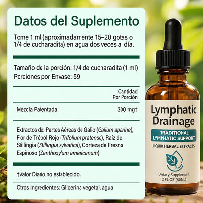 Gotas de Drenaje Linfático — Recuperá Tu Ligereza